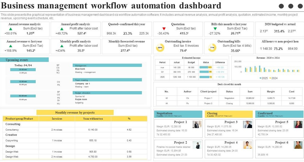 Salesforce crm automation software